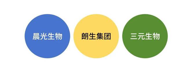产业影响力企业”榜单重磅揭晓麻将胡了“2025年度餐饮(图8)