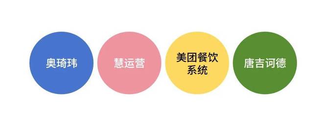 产业影响力企业”榜单重磅揭晓麻将胡了“2025年度餐饮(图11)